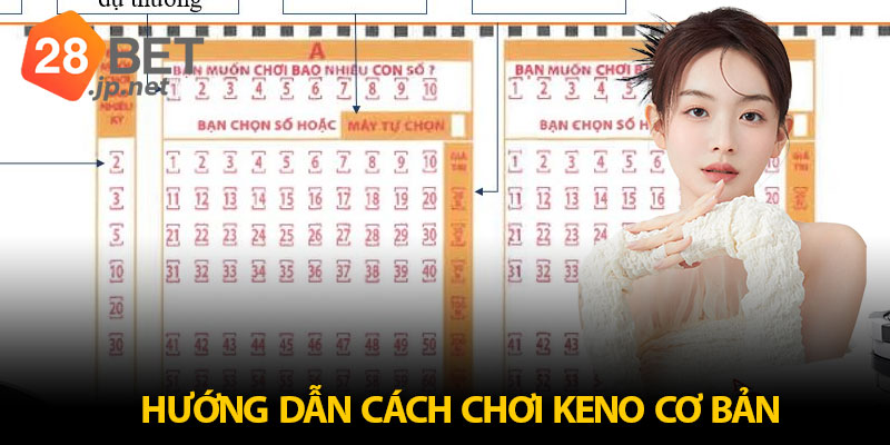 Hướng dẫn cách chơi Keno cơ bản cho hội viên mới