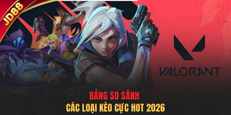 Bảng so sánh các loại kèo cực hot 2026