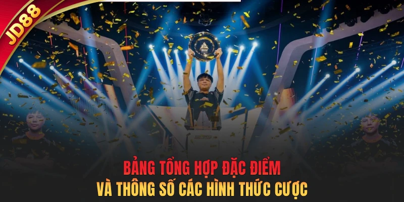 Bảng tổng hợp đặc điểm và thông số các hình thức cược